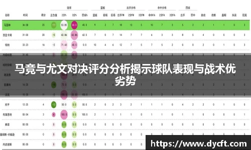 马竞与尤文对决评分分析揭示球队表现与战术优劣势