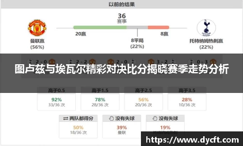 图卢兹与埃瓦尔精彩对决比分揭晓赛季走势分析