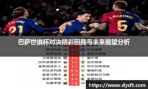巴萨世俱杯对决精彩回顾与未来展望分析