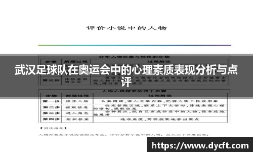 武汉足球队在奥运会中的心理素质表现分析与点评