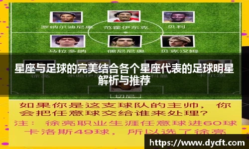 星座与足球的完美结合各个星座代表的足球明星解析与推荐