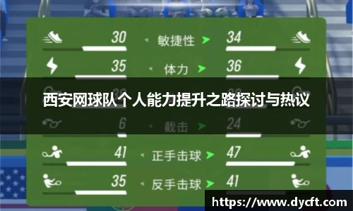 西安网球队个人能力提升之路探讨与热议