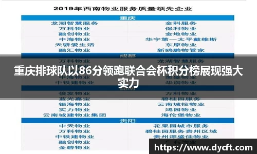 重庆排球队以86分领跑联合会杯积分榜展现强大实力